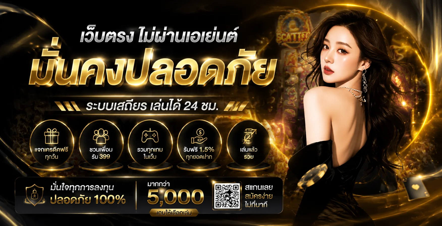 เลือกเกมสล็อตที่เหมาะกับสไตล์การเล่น